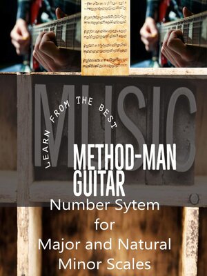 cover image of Method-Man Guitar
